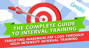 High-Intensity Interval Training (H.I.I.T)