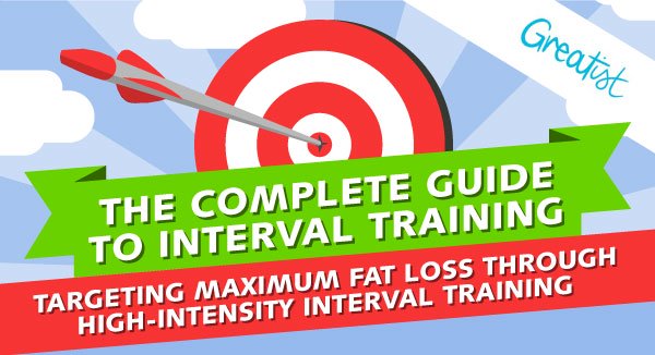 High-Intensity Interval Training (H.I.I.T)