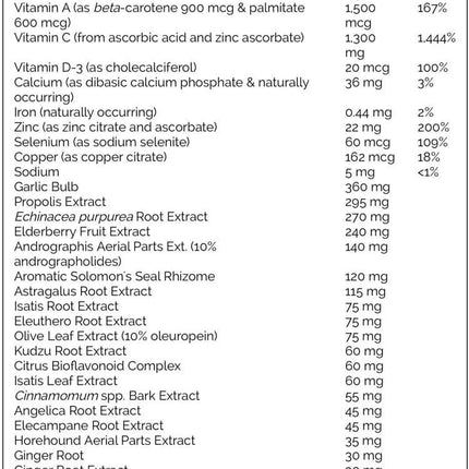 Source Naturals Wellness Formula (120 capsules)