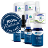 Frequently Asked Questions about CBD