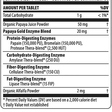 Enzymedica Papaya Gold (60 tablets)