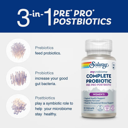 Solaray Mycrobiome Complete Probiotic - Women's (30 vegcaps)