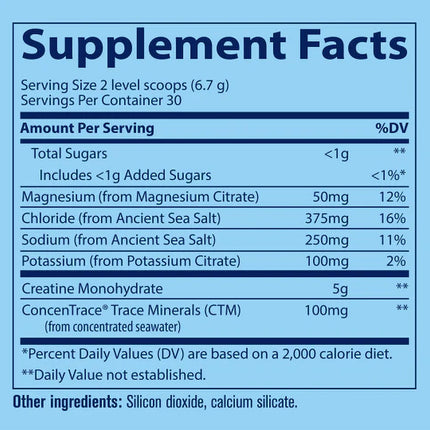 Trace Hydro Pak Creatine + Electrolytes - Unflavored (7.09 oz)