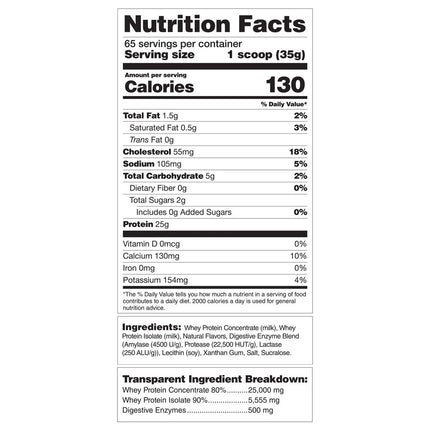 Magnum Essentials Whey 100+ Vanilla (5 lbs)