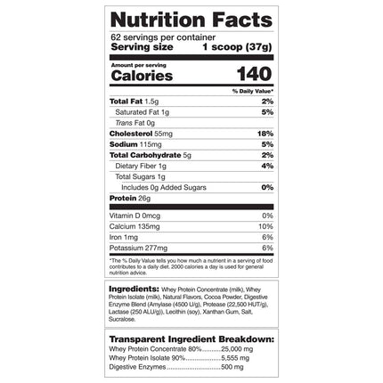 Magnum Essentials Whey 100+ Chocolate (5 lbs)