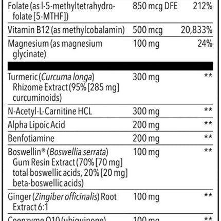 LifeSeasons Nerve Relieve-R (90 veg capsules)