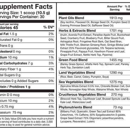 Magnum NEKTR Daily Greens - Passion Fruit Bliss (11 oz)