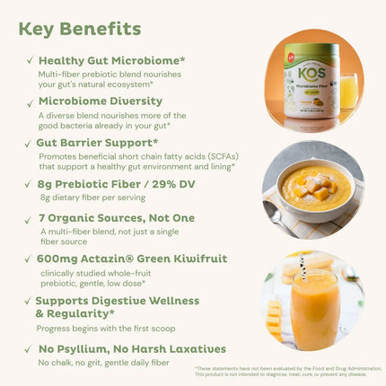 KOS Microbiome Fiber (6.56 oz)