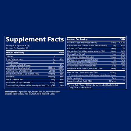 Trace Electrolyte Stamina Power Pak - Lemon Lime (30 packets)
