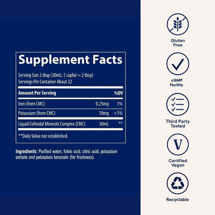 Trace Colloidal Minerals (30 fl oz)